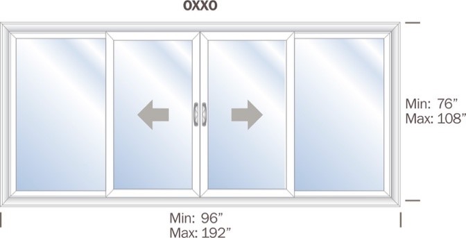 OXXO